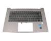 Keyboard incl. topcase DE (german) black/grey with backlight original suitable for HP ZBook Studio G8