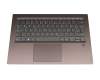 Keyboard incl. topcase DE (german) grey/bronze with backlight original suitable for Lenovo Yoga 920-13IKB (80Y7/80Y8/81TF)
