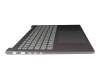 Keyboard incl. topcase DE (german) grey/grey with backlight original suitable for Lenovo Yoga Pro 9 16IAH10 (83L0)