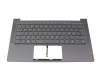 Keyboard incl. topcase ND (nordic) grey/grey with backlight original suitable for Lenovo Yoga Slim 7-14ARE05 (82A2)