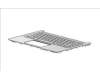 L24817-041 HP SPS-TOP COVER AHS W/KB BL AHS
