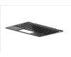 L53454-041 HP TOP COVER W KB BL PVCY NFB GR