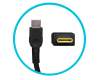 Lenovo IdeaPad Slim 3 15IRU9 (83E6) original USB-C AC-adapter 140.0 Watt