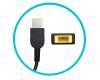 Lenovo IdeaPad U530 Touch original AC-adapter 65.0 Watt normal