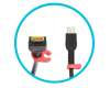 Lenovo ThinkPad P16s Gen 5 (21XF) original USB-C GaN-AC-adapter 140.0 Watt rounded