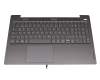 PR5SB-GE original Lenovo keyboard incl. topcase DE (german) grey/grey with backlight Fingerprint (USB-C charging port)