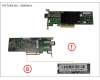 Fujitsu FC CTRL 8GBIT/S LPE1250 MMF LC LP for Fujitsu Primergy CX2550 M2