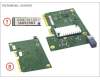 Fujitsu PY SAS HBA MEZZ CARD 6GB for Fujitsu Primergy BX2560 M2