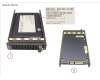 Fujitsu SSD SATA 6G 3.84TB READ-INT. 2.5\' H-P EP for Fujitsu Primergy RX1330 M2