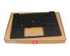 SN21K90060 original Lenovo keyboard incl. topcase DE (german) black/black with backlight and mouse-stick