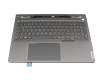 SN21P33216 original Lenovo keyboard incl. topcase DE (german) grey/grey with backlight