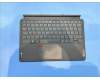 Lenovo SO28D86721 Spruce UK-Portuguese KB;Gray;TN