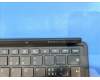 Lenovo SO28D86724 Spruce UK-Switzerland KB;Gray;TN