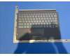 Lenovo SO28E34655 Peridot US-Ukrainian KB;Grey;TN
