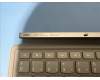 Lenovo SO28E34665 Peridot UK-Hungary KB;Grey;TN