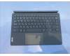 Lenovo SO28E43777 Lapis US-Greek KB;Teal;UCJ
