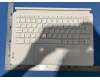 Lenovo SO28E44148 Lapis UK-Bulgaria KB;Seashell;UCJ