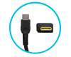USB-C AC-adapter 140.0 Watt original for Lenovo IdeaPad Pro 5 14AHP9 (83D3)
