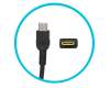 USB-C AC-adapter 65.0 Watt normal for Huawei MateBook D 14 (2022)